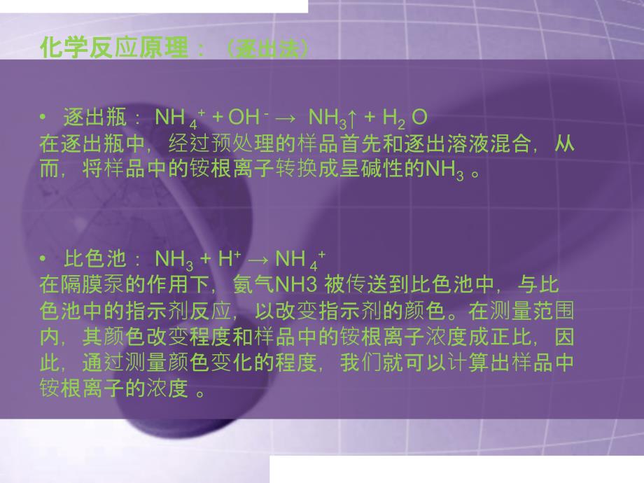 AmtaxCompact哈希在线氨氮分析仪使用说明书及培训手册_第4页