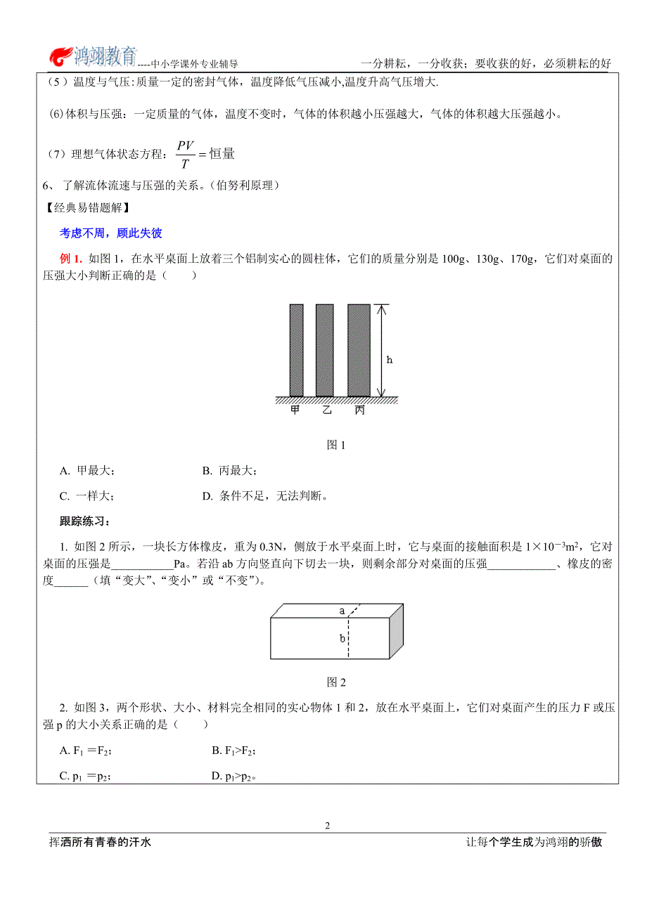 教师版2012年9月23日液体压强和大气压强培优训练_第2页