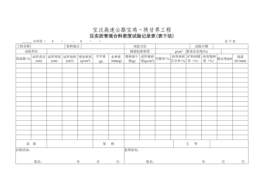 试75表 压实沥青混合料密度试验记录表（表干法）_第1页