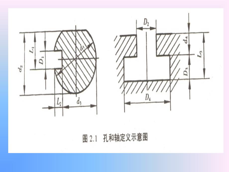 3-1尺寸公差_第4页