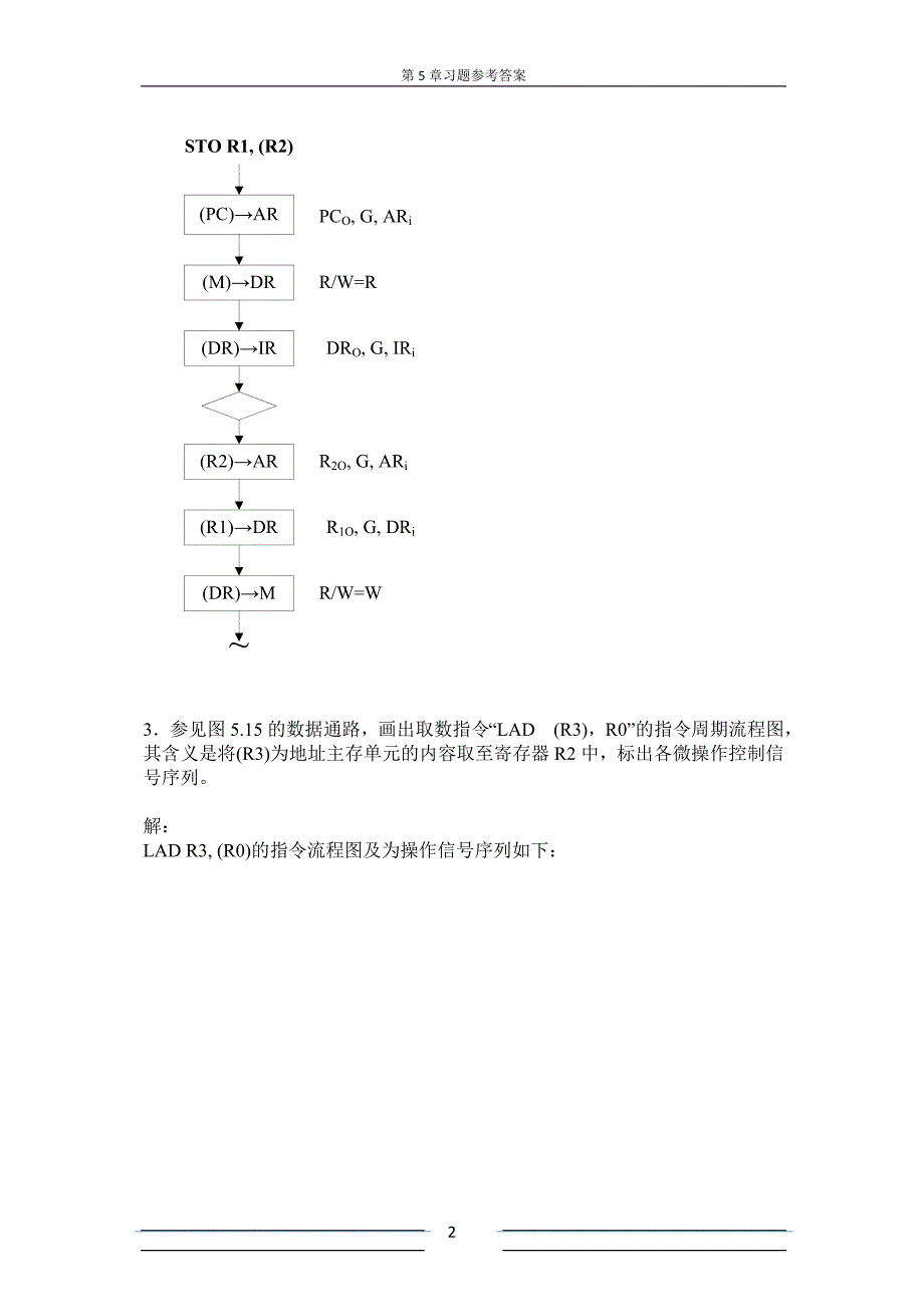 计算机组成原理第五章答案_第2页