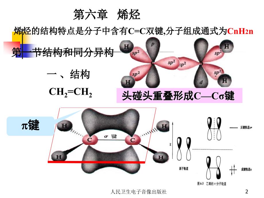 第六章烯烃_第2页