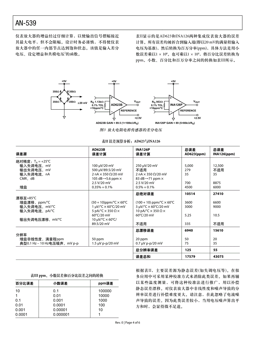 仪表放大器应用中的误差与误差预算分析_第4页