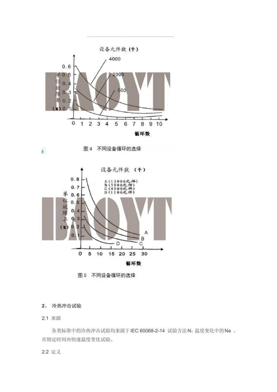 冷热冲击的一些文献_第5页