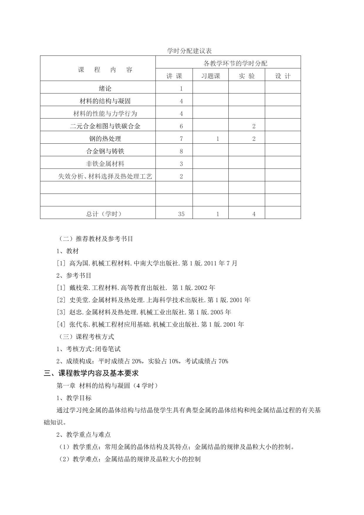 工程材料及热处理教学大纲(陈老师发2)_第2页