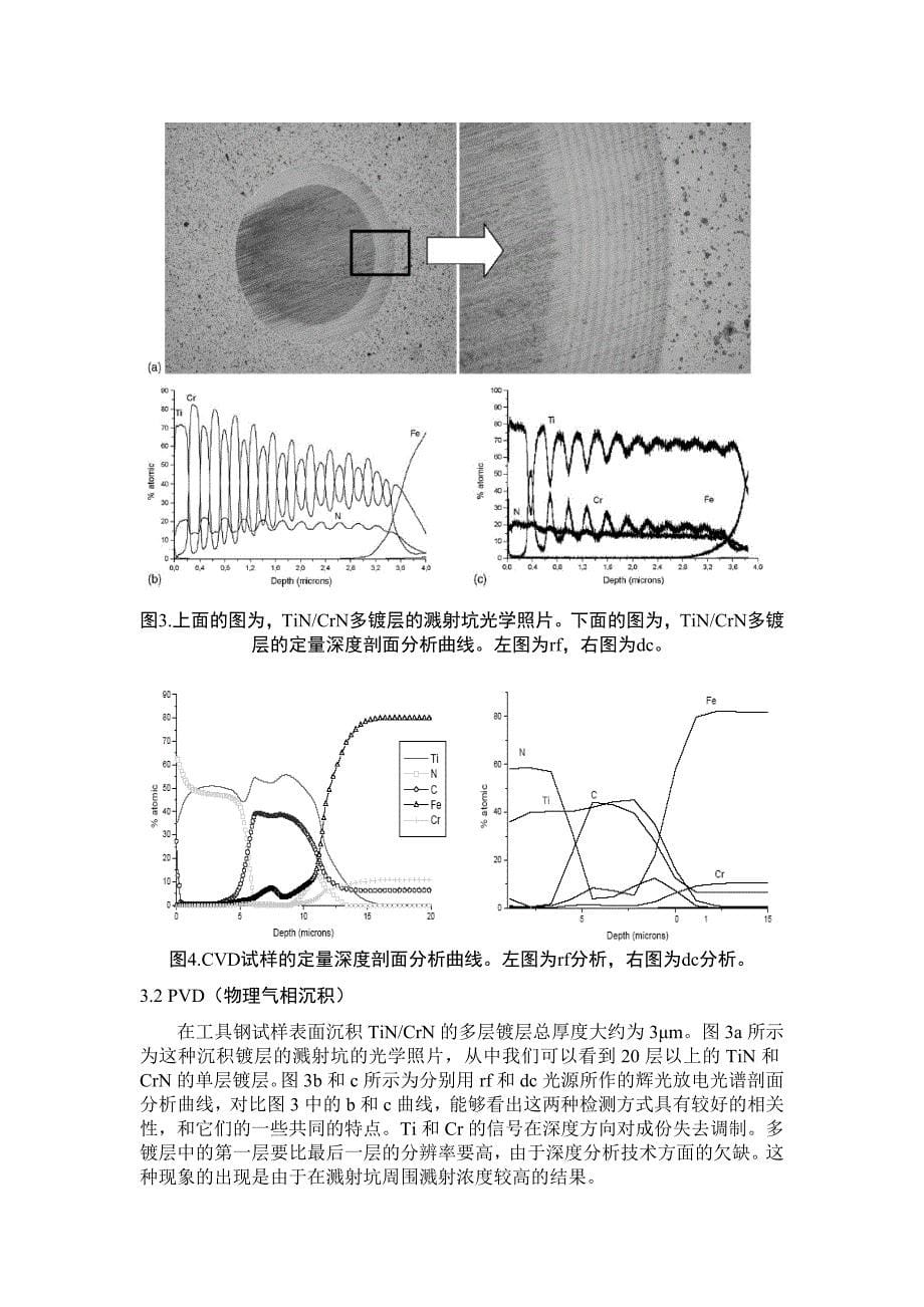 Rf和Dc光源辉光放电光谱技术对工业化表面处理的深度剖面分析_第5页