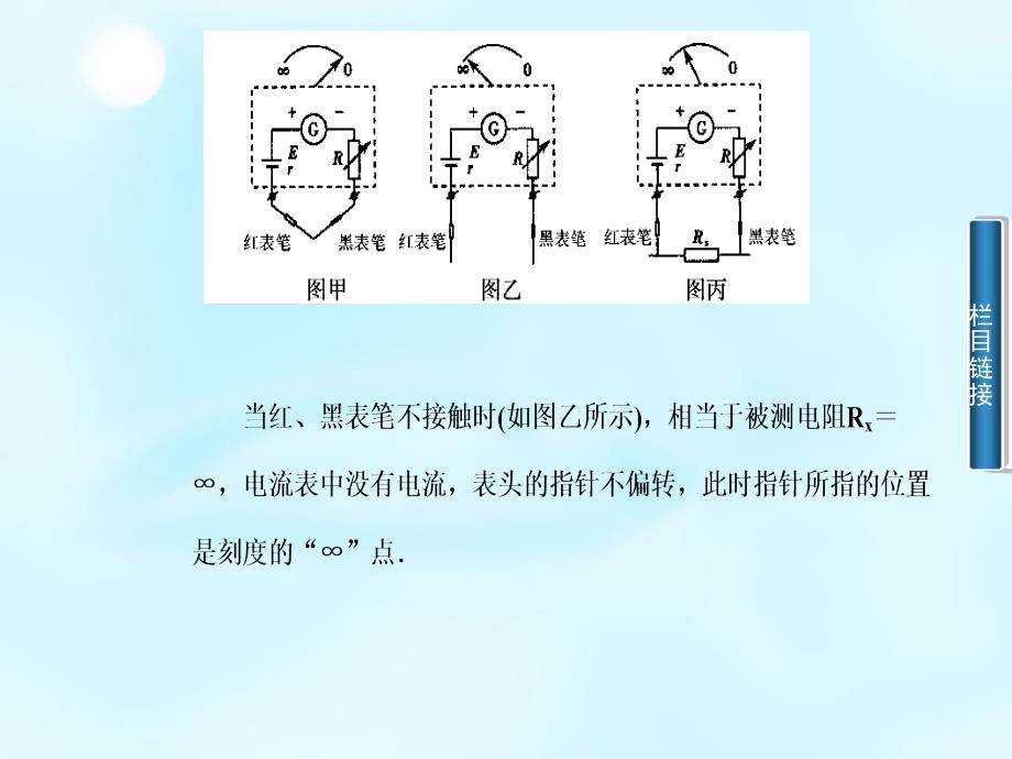 2017学年高中物理课件_第4页