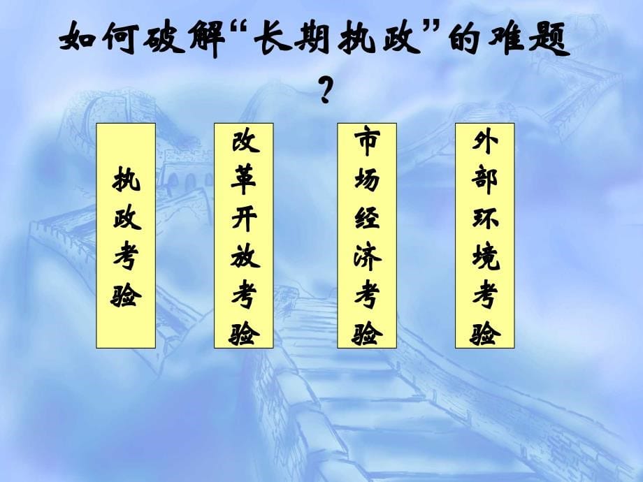 努力提高党的建设科学化水平(正式课件修改)_第5页