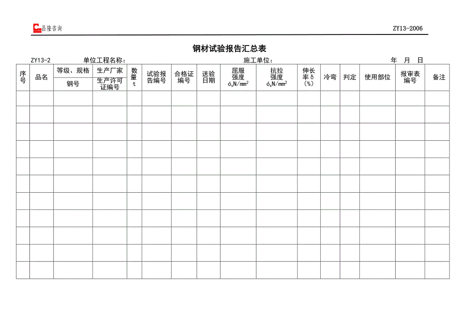 表19 ZY13-2钢材试验报告汇总表_第1页