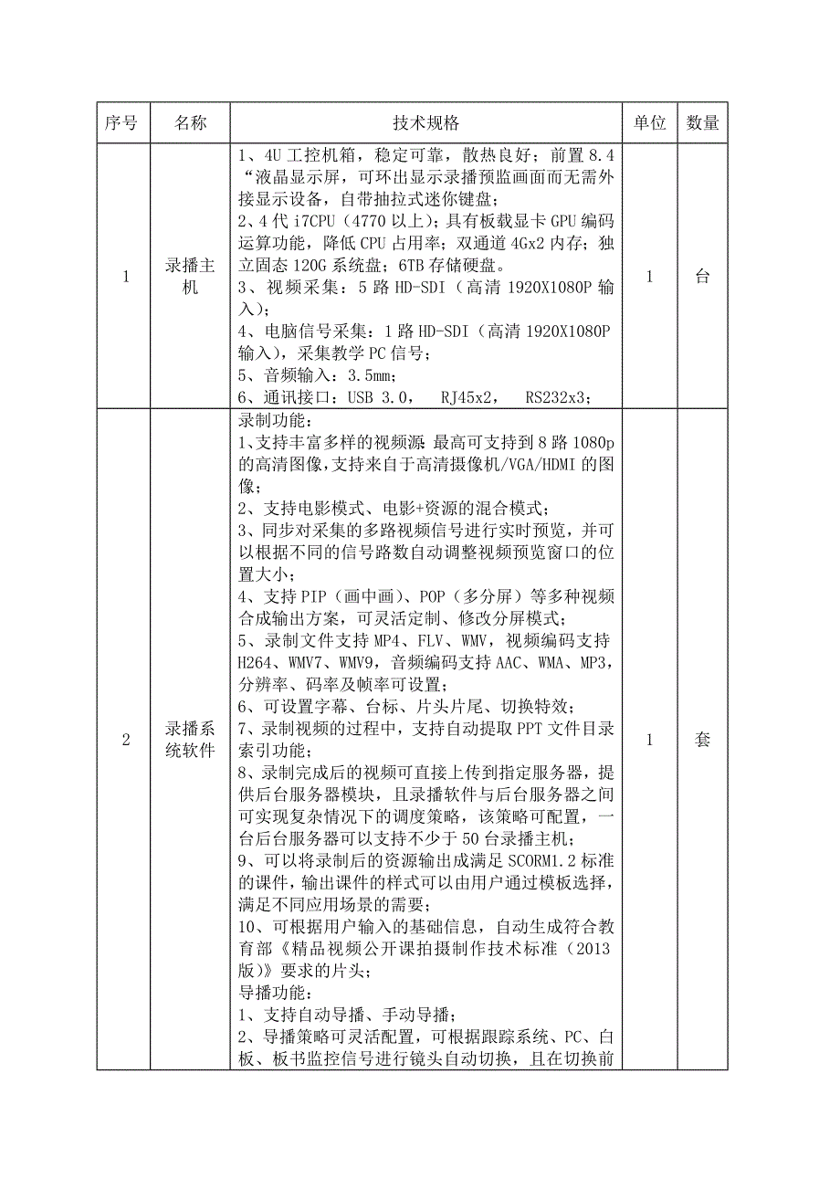 录播参数-鸿合标底_第1页