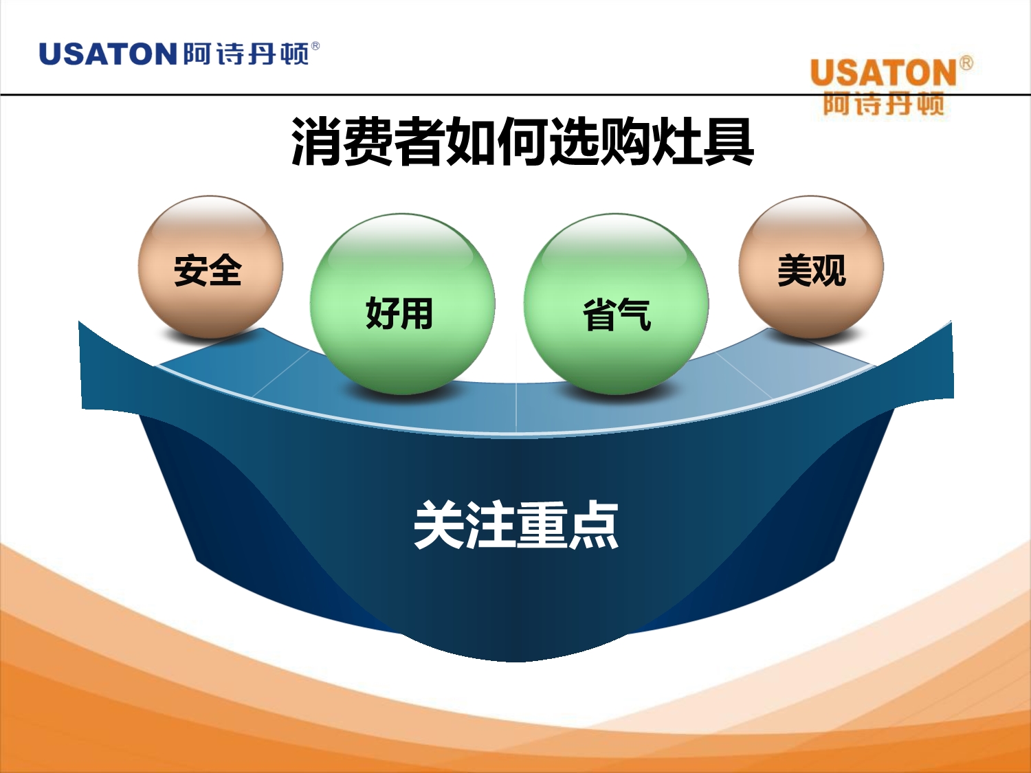 USATON红外线灶培训资料_第2页