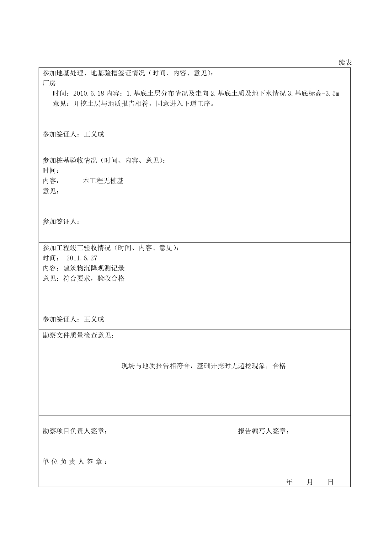 建设工程勘察文件质量检查报告(勘察)_第4页