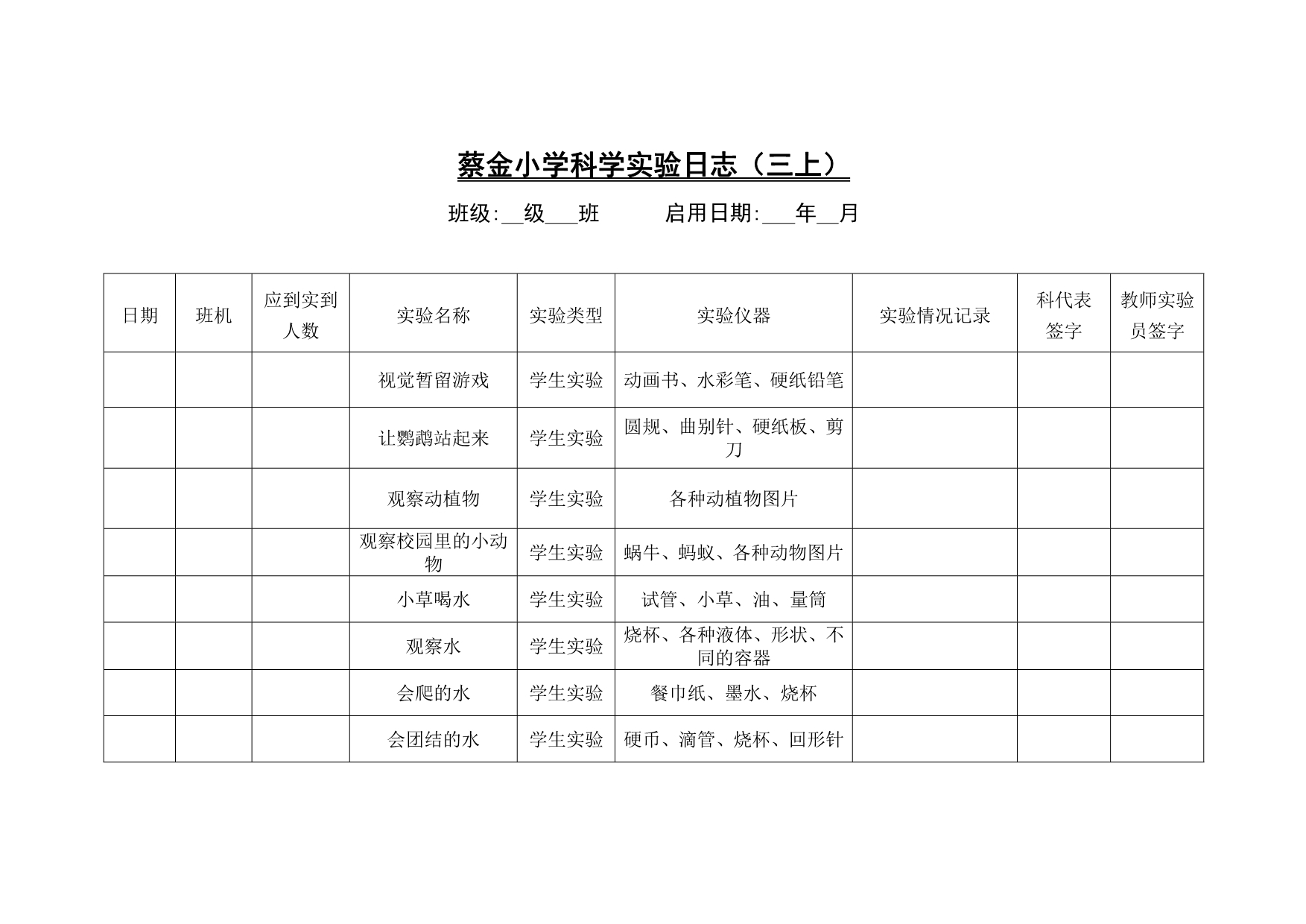 蔡金小学科学实验日志10-5_第1页