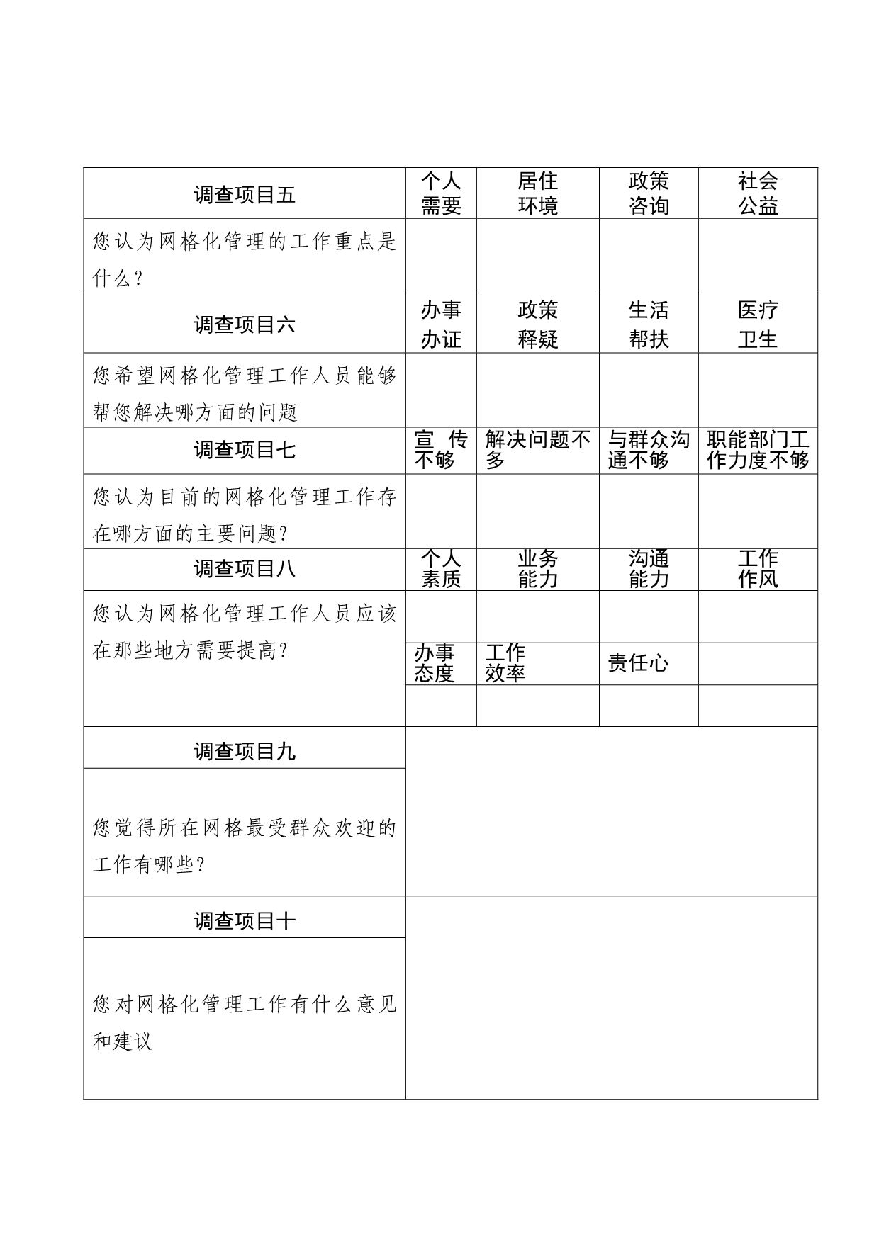 网格化管理调查问卷_第3页