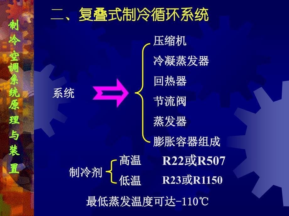 制冷循环原理与装置_第5页