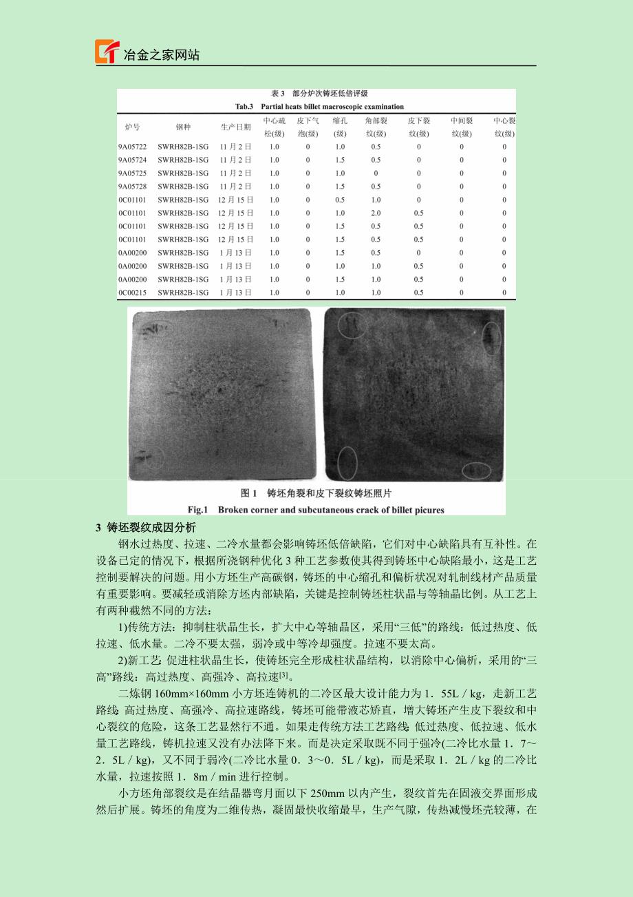 小方坯连铸生产SWRH82B 工艺实践_第2页