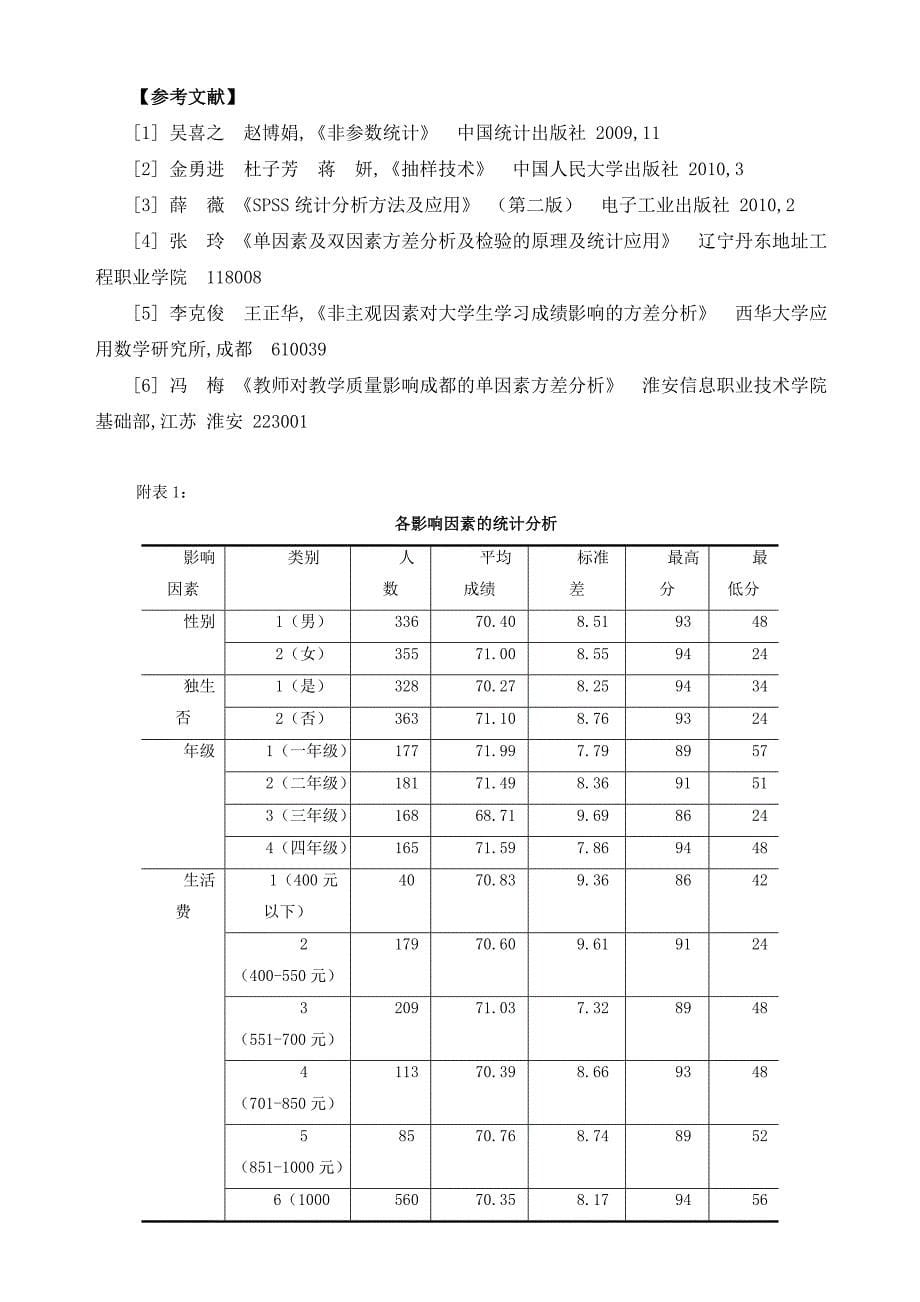 高校大学生主观幸福感指影数响因素的方差分析_第5页