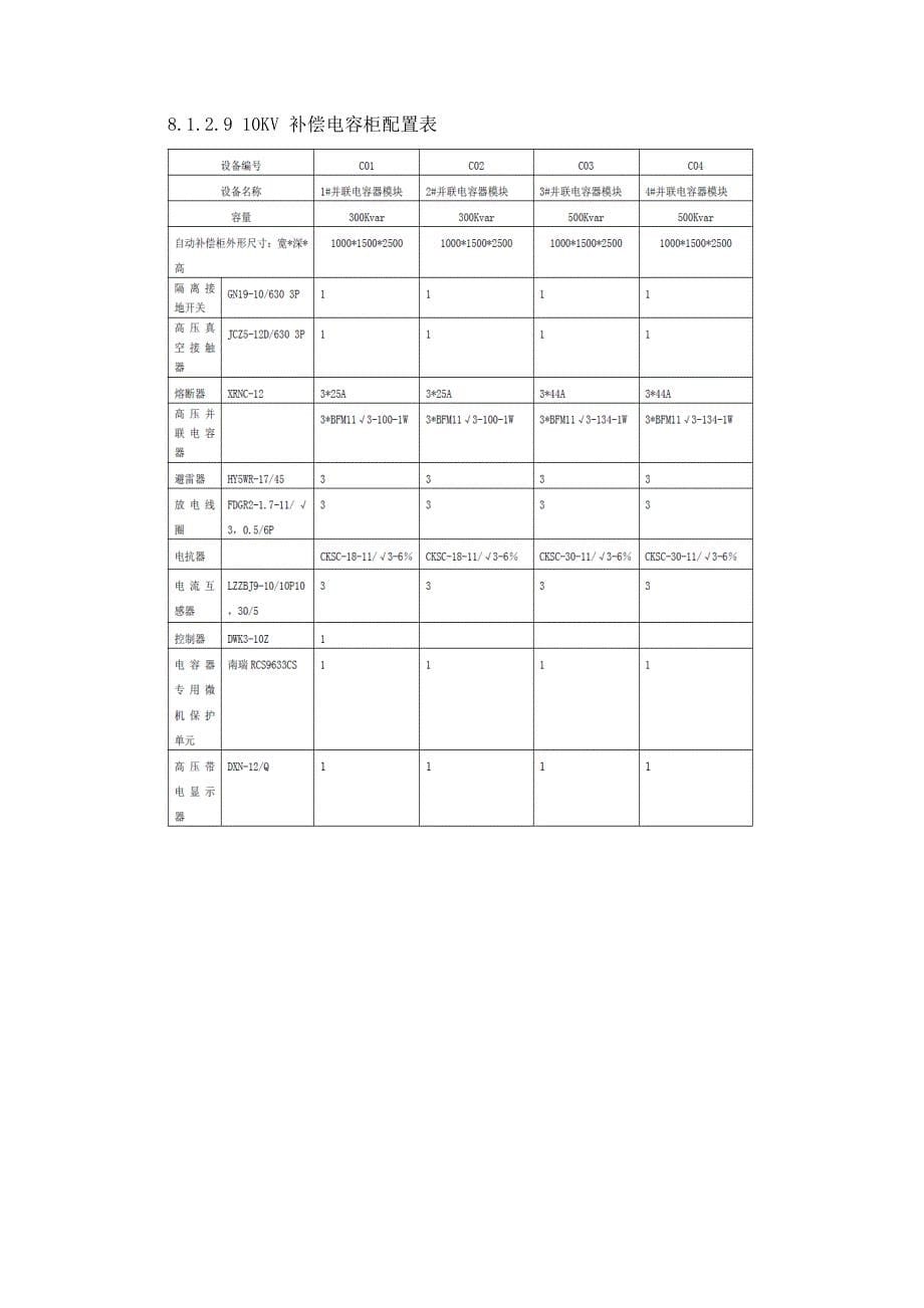 技术方案书-10KV电容_第5页