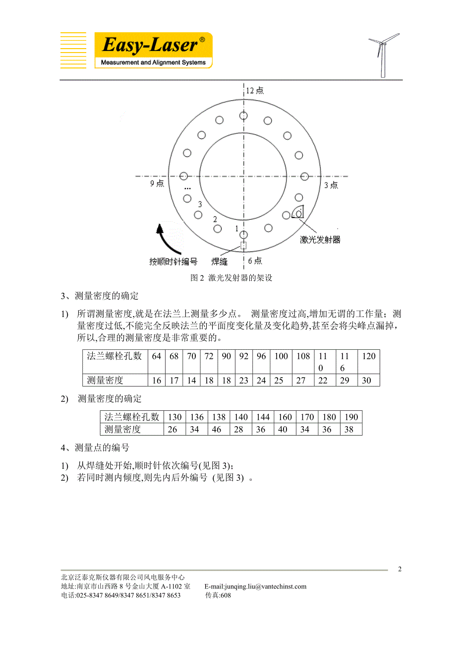 塔筒法兰平面度测量规范_第3页