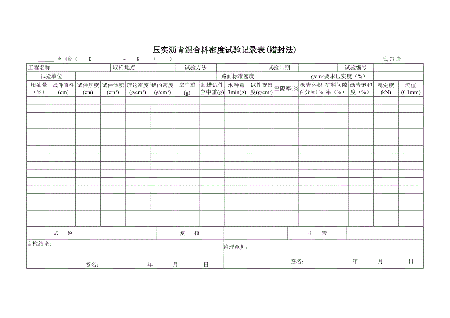 试77表 压实沥青混合料密度试验记录表（蜡封法） (2)_第1页