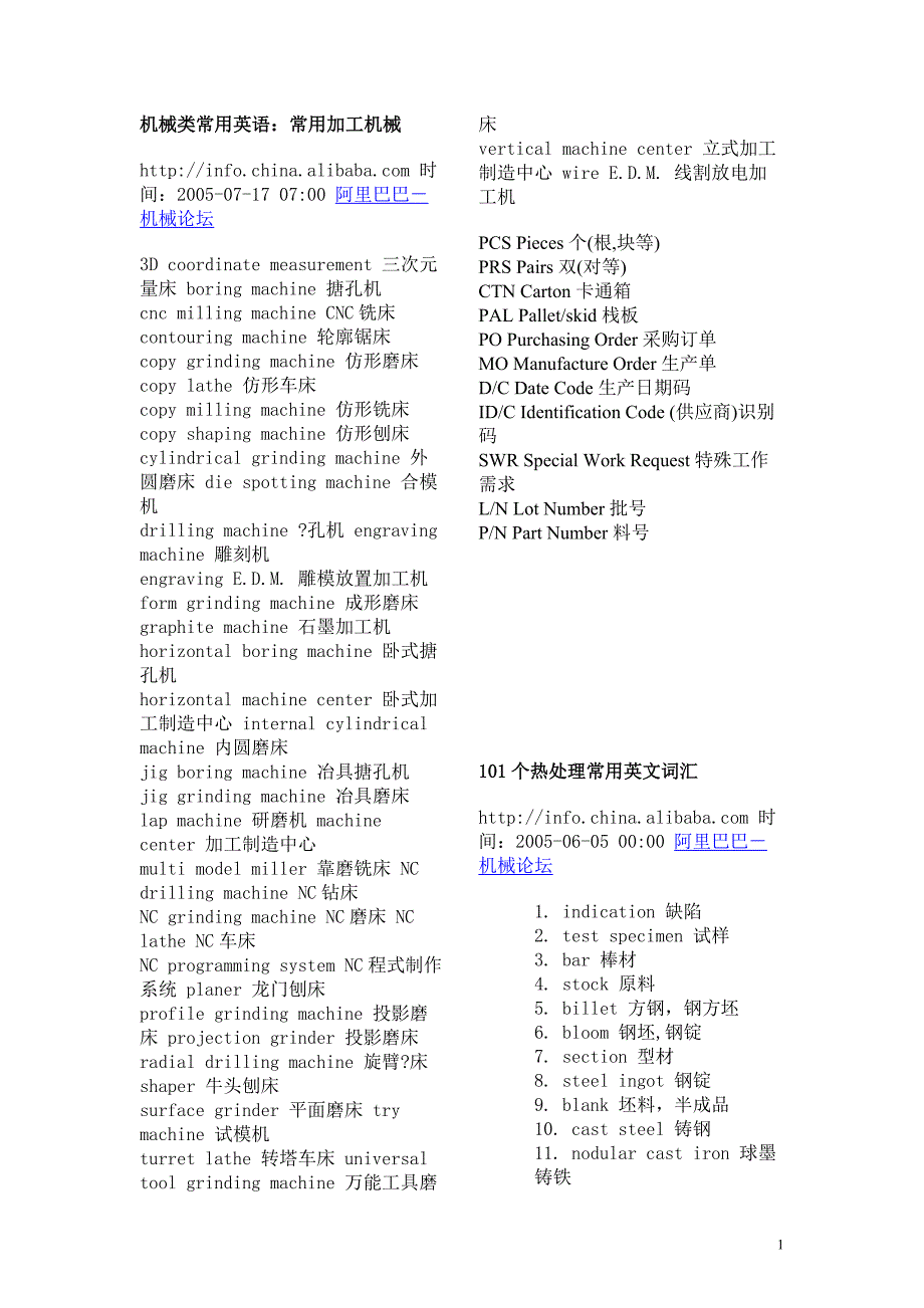 机械类常用英语_第1页