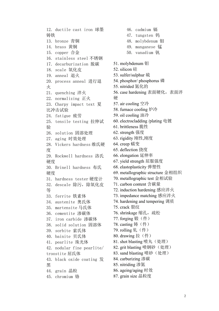 机械类常用英语_第2页