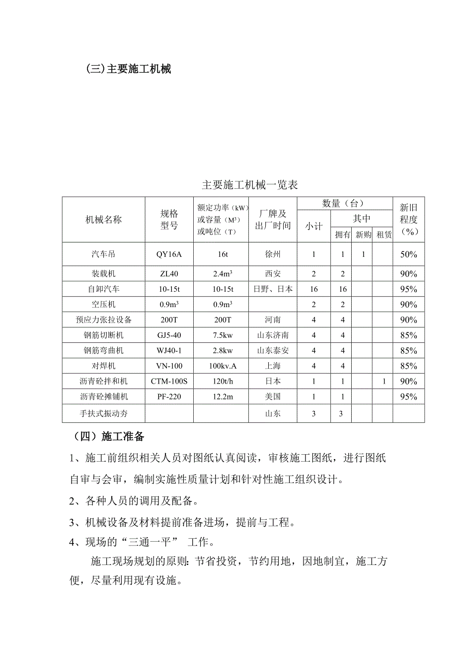 板桥施工组织设计_第1页