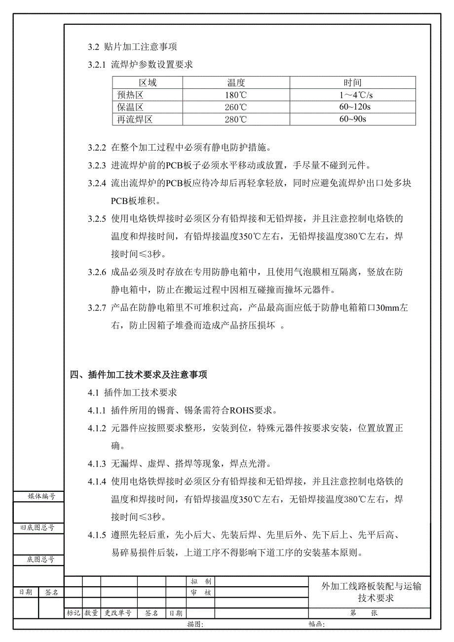 外加工线路板在外协企业装配及运输过程中的技术要求V2.0_第2页