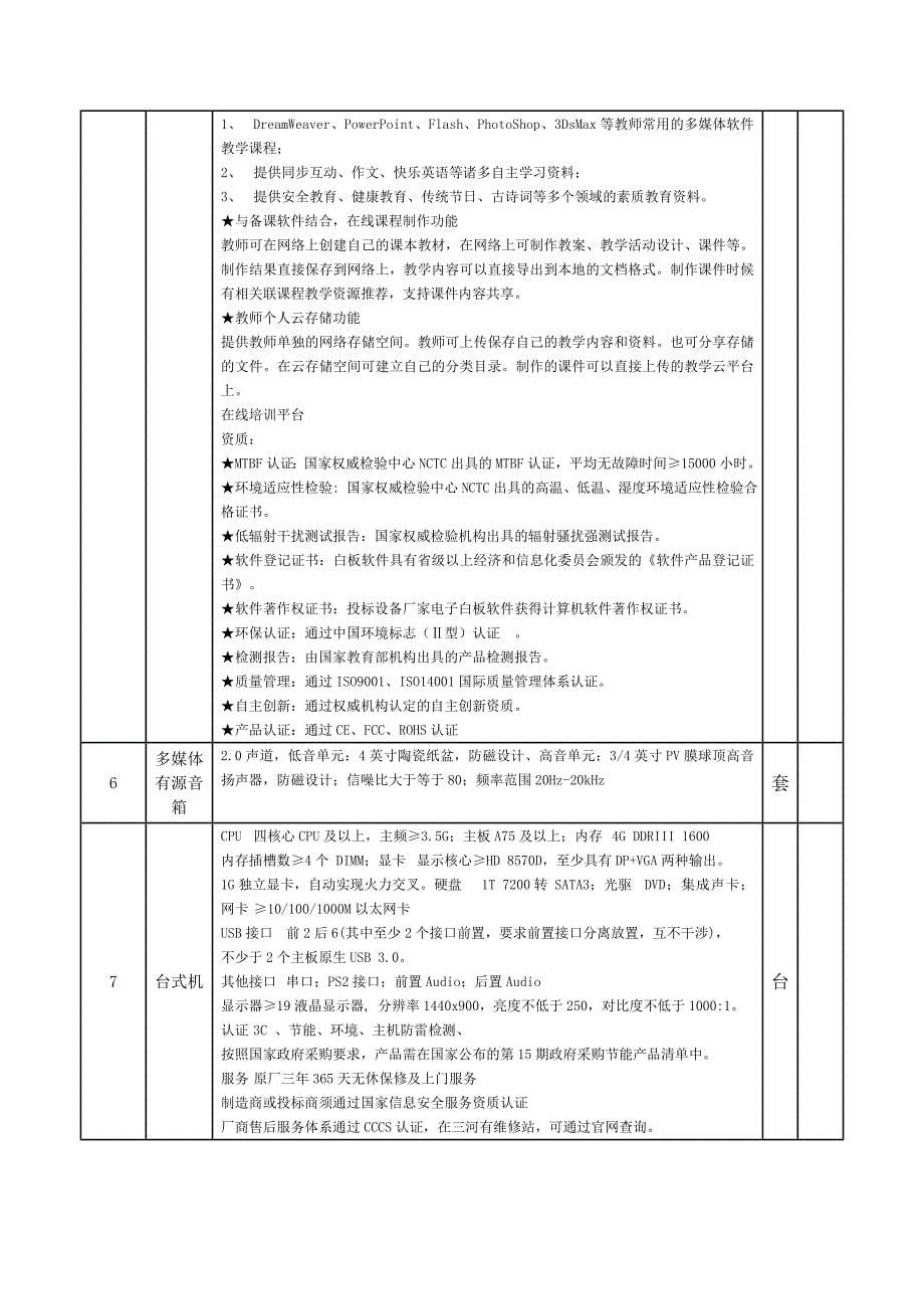 电教股2014教育局采购多媒体设备招标参数_第5页