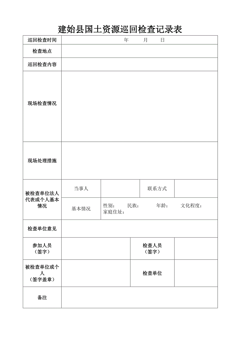 县国土资源巡查记录表_第1页