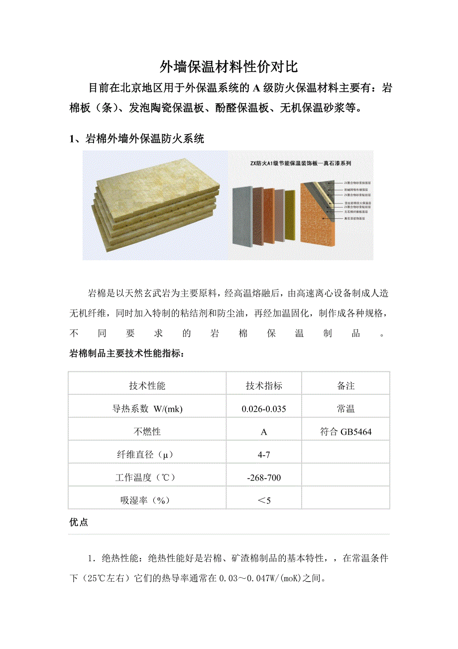 2012年北京地区保温材料调查_第1页