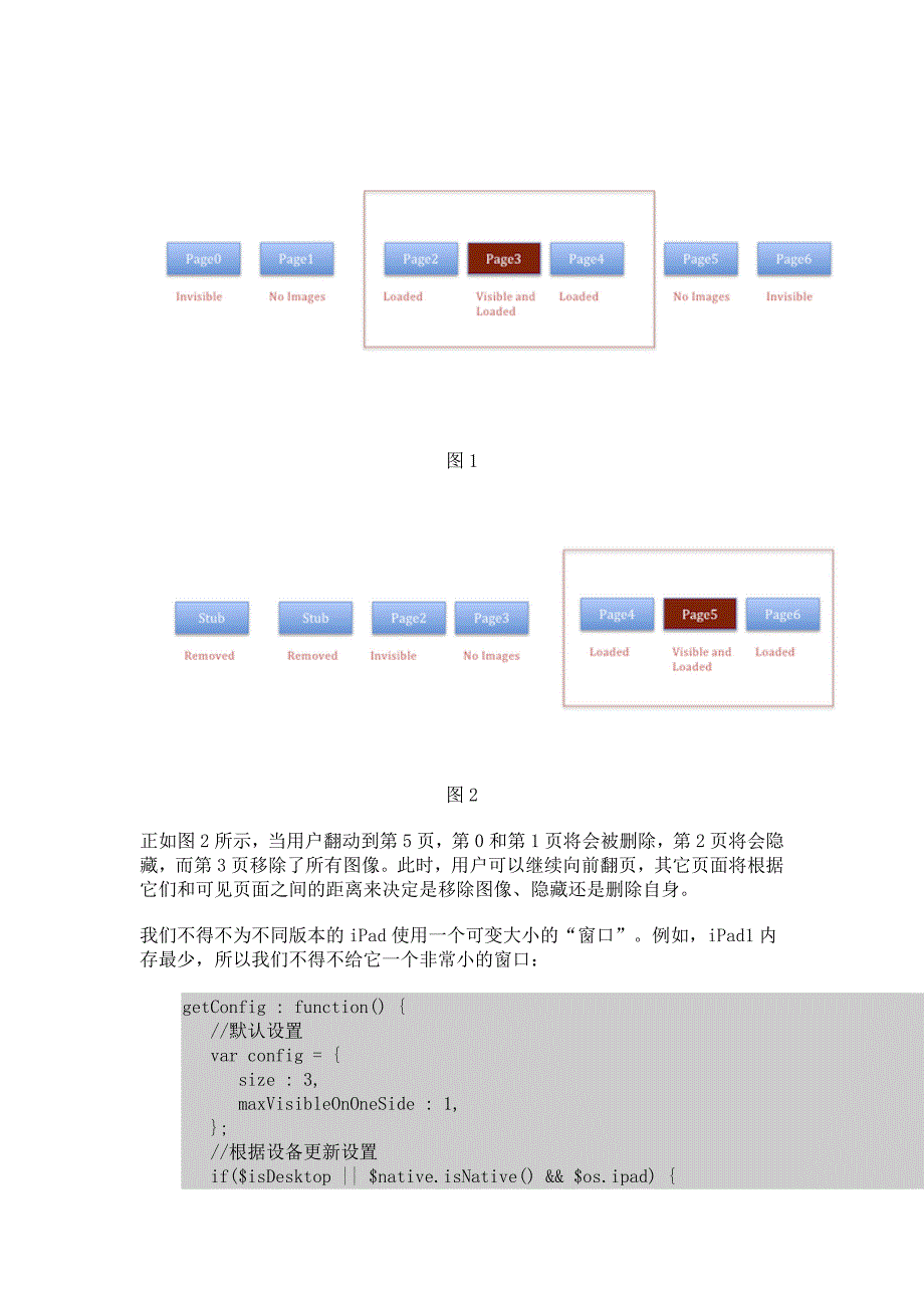 用HTML5实现iPad应用无限平滑滚动_第4页