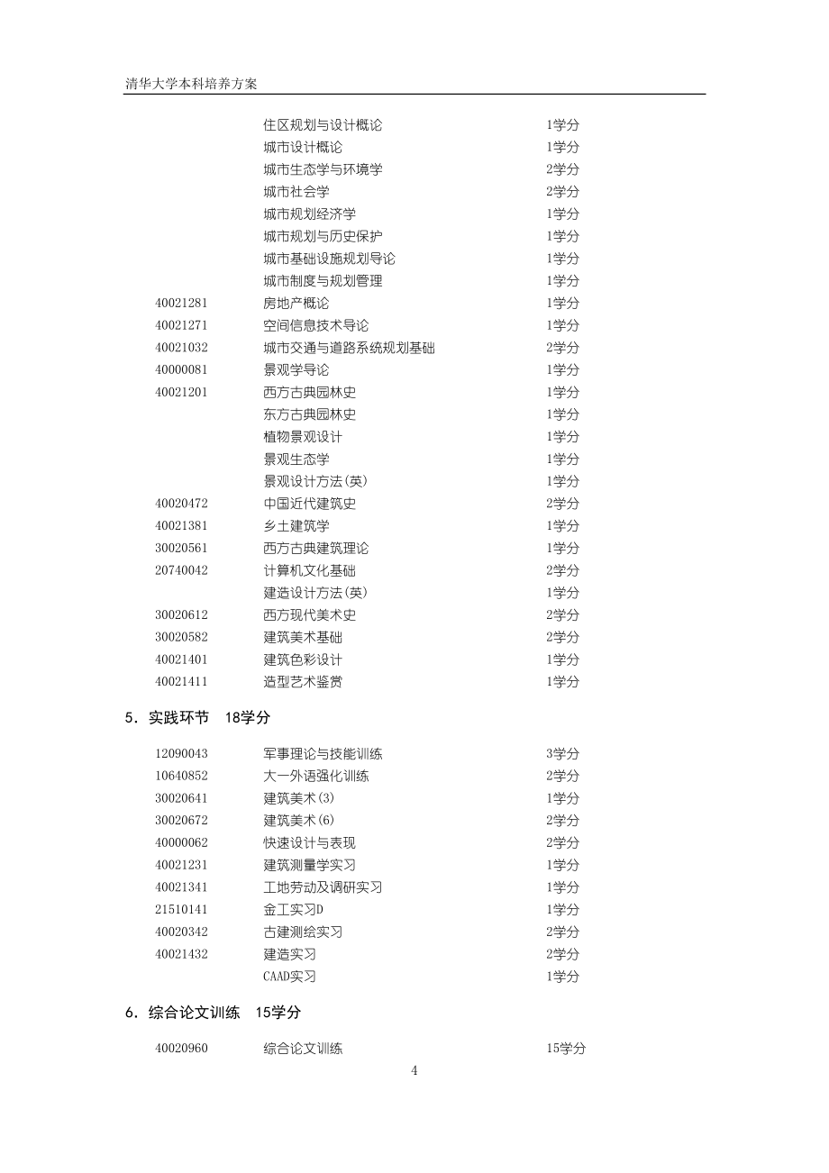 清华大学各专业2012级培养方案_第4页