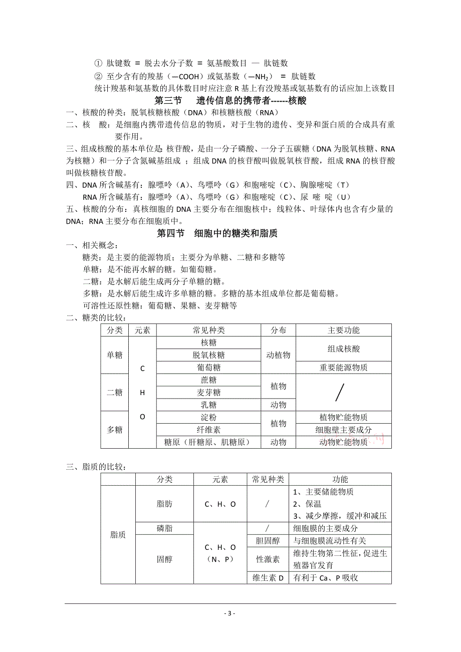 生物—必须修读1知识点点点分章节节节汇编_第3页