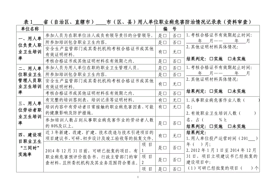 用人单位职业危害防治情况记录表(职业危害评估)_第1页