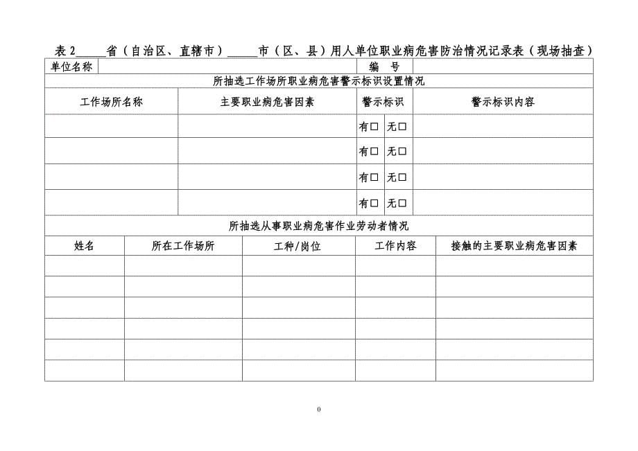 用人单位职业危害防治情况记录表(职业危害评估)_第5页