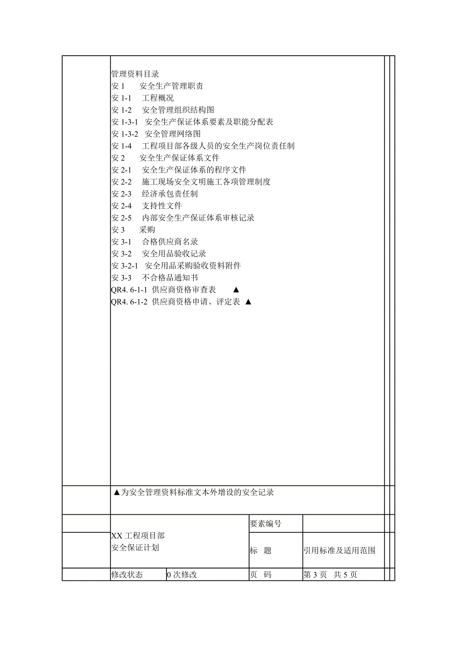 建筑项目工程安全保证体系_第4页