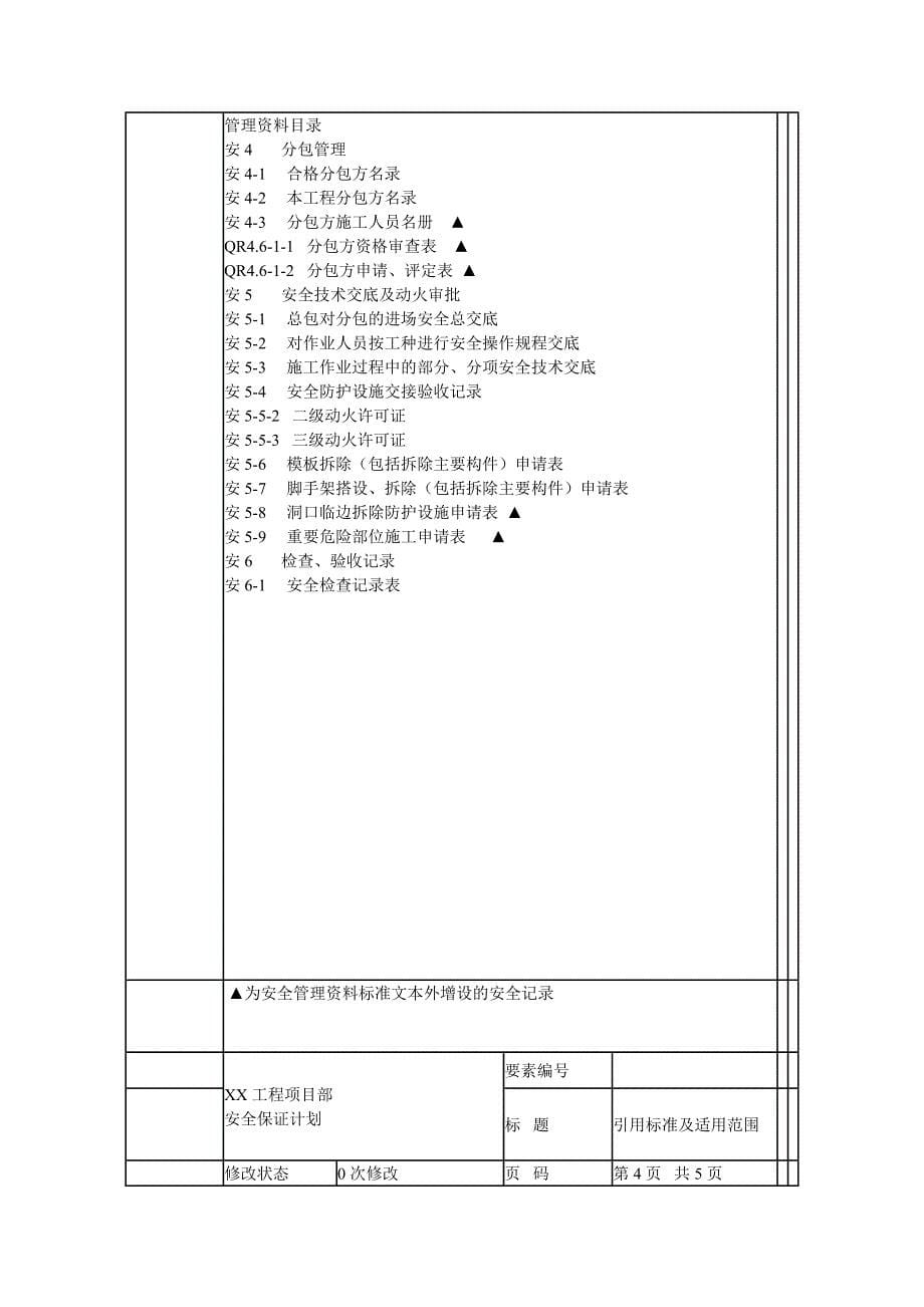 建筑项目工程安全保证体系_第5页