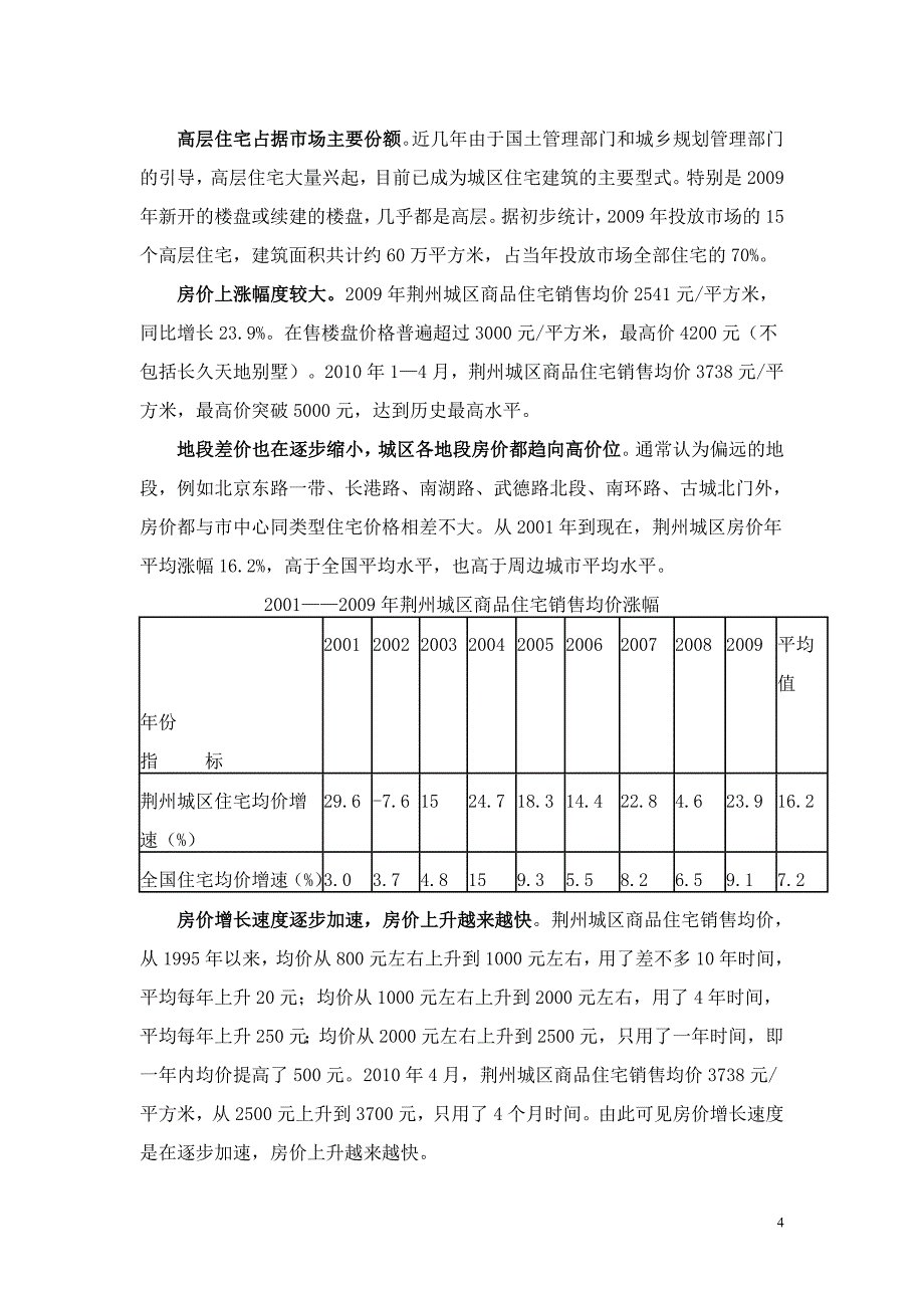 荆州市当前房地产开发情况分析_第4页