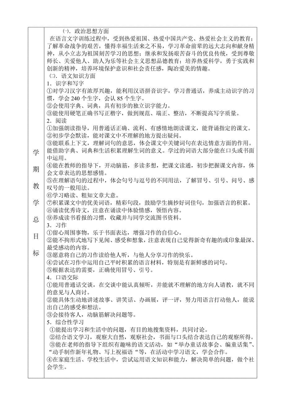 郝桂忠三年级语文计划_第5页
