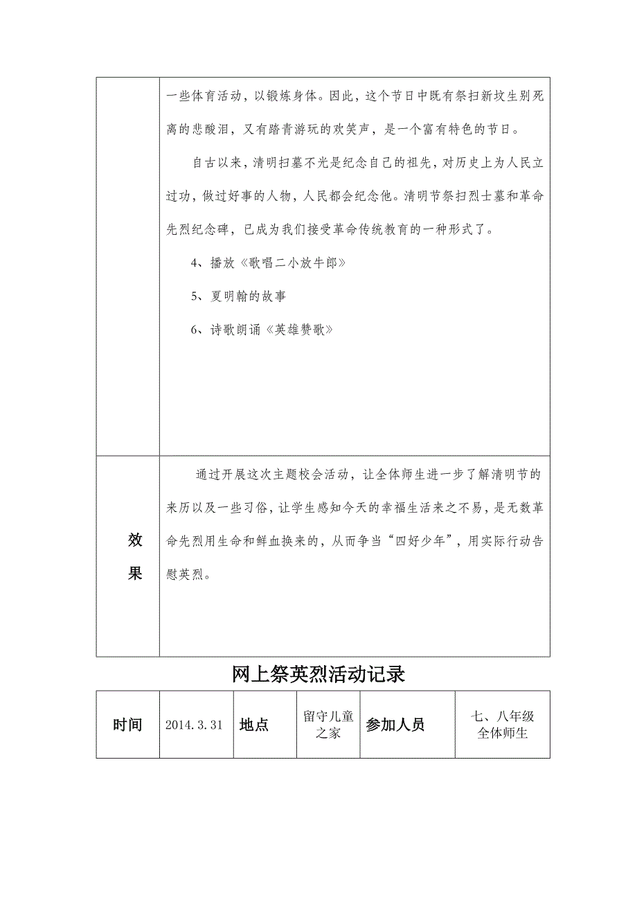 网上祭英烈活动记录_第2页