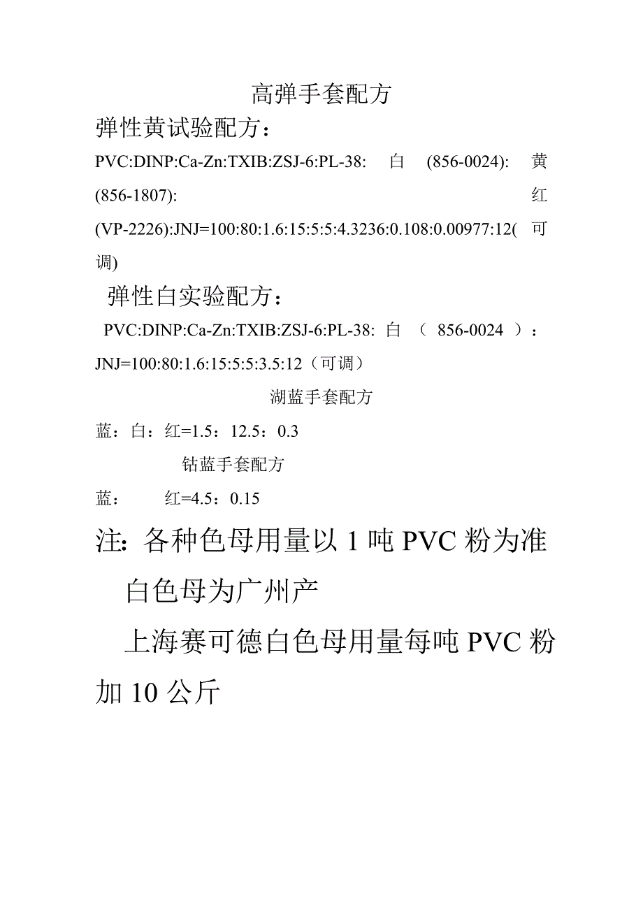 改性手套配方及储料罐常识_第1页