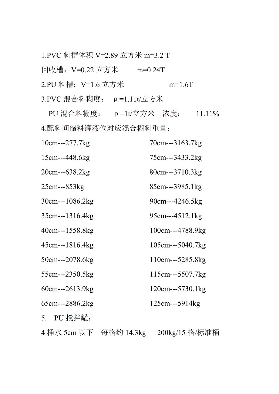 改性手套配方及储料罐常识_第2页