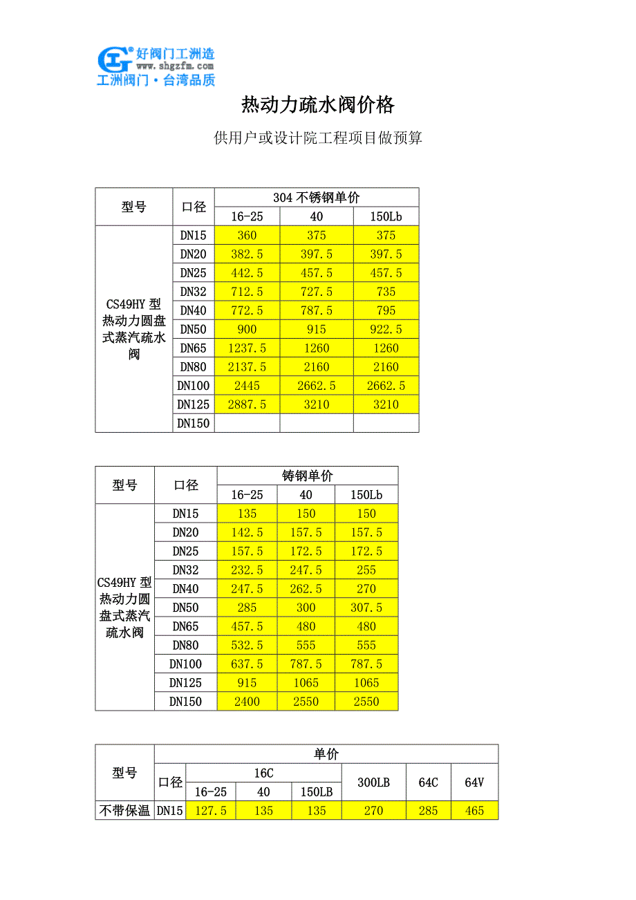 热动力疏水阀价格_第1页