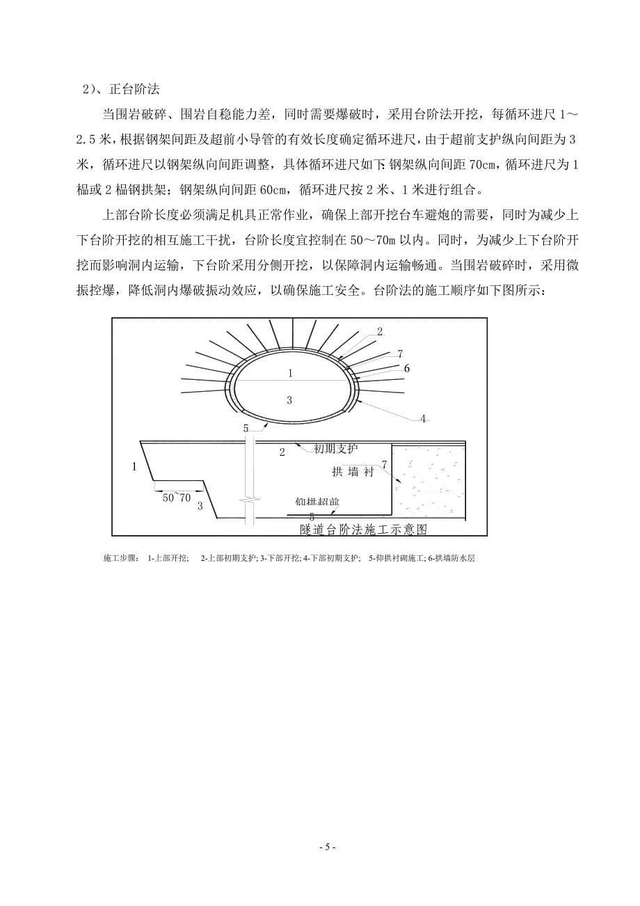 借角箐隧道施工技术交底(开挖)_第5页