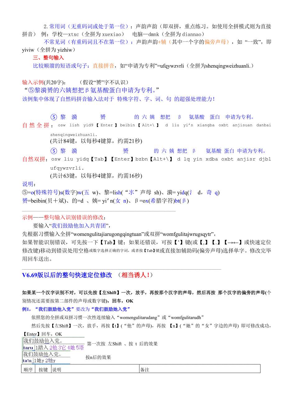 自然码高速拼音输入法_第2页