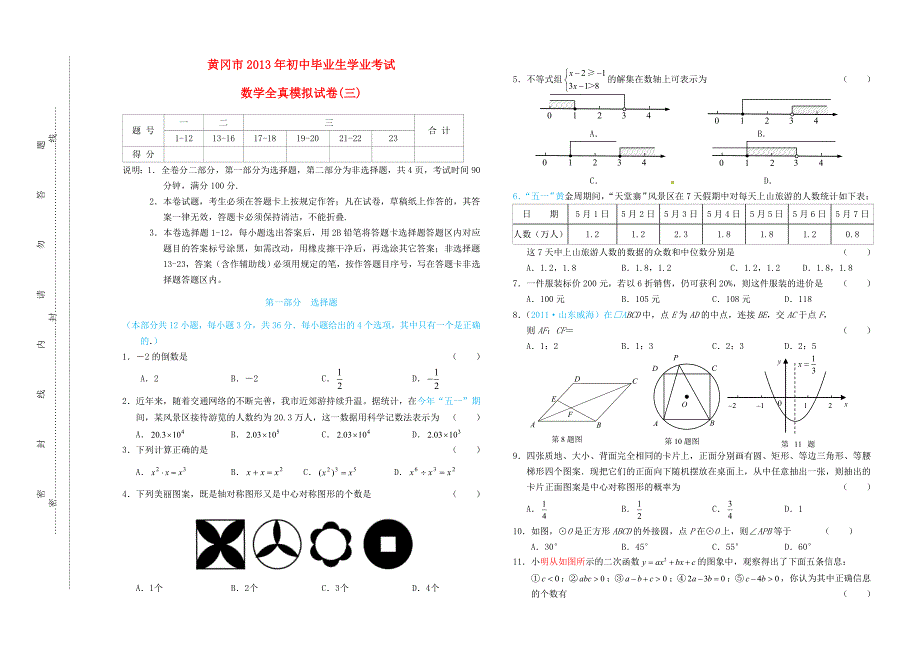 湖北省黄冈市2013年初中数学毕业生学业考试模考考试试题_第1页