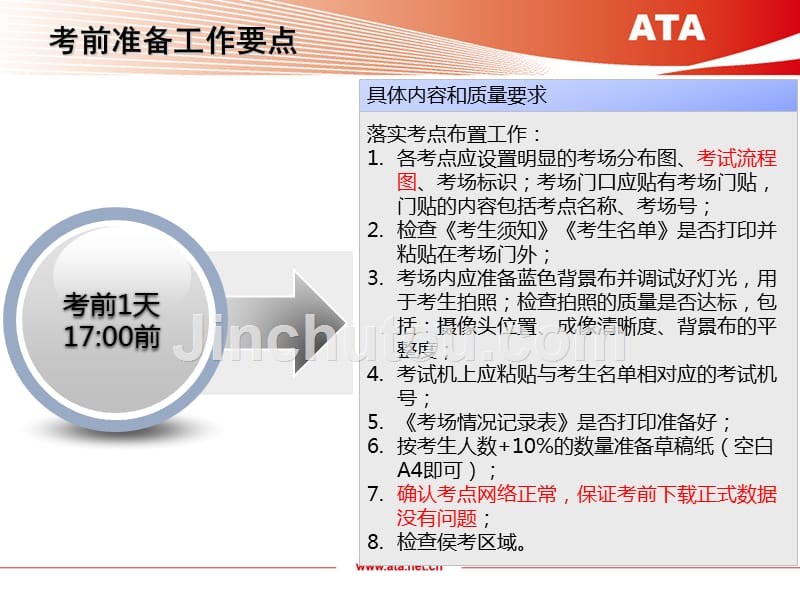 2011年6月证券从业人员资格考试考务培训_第4页