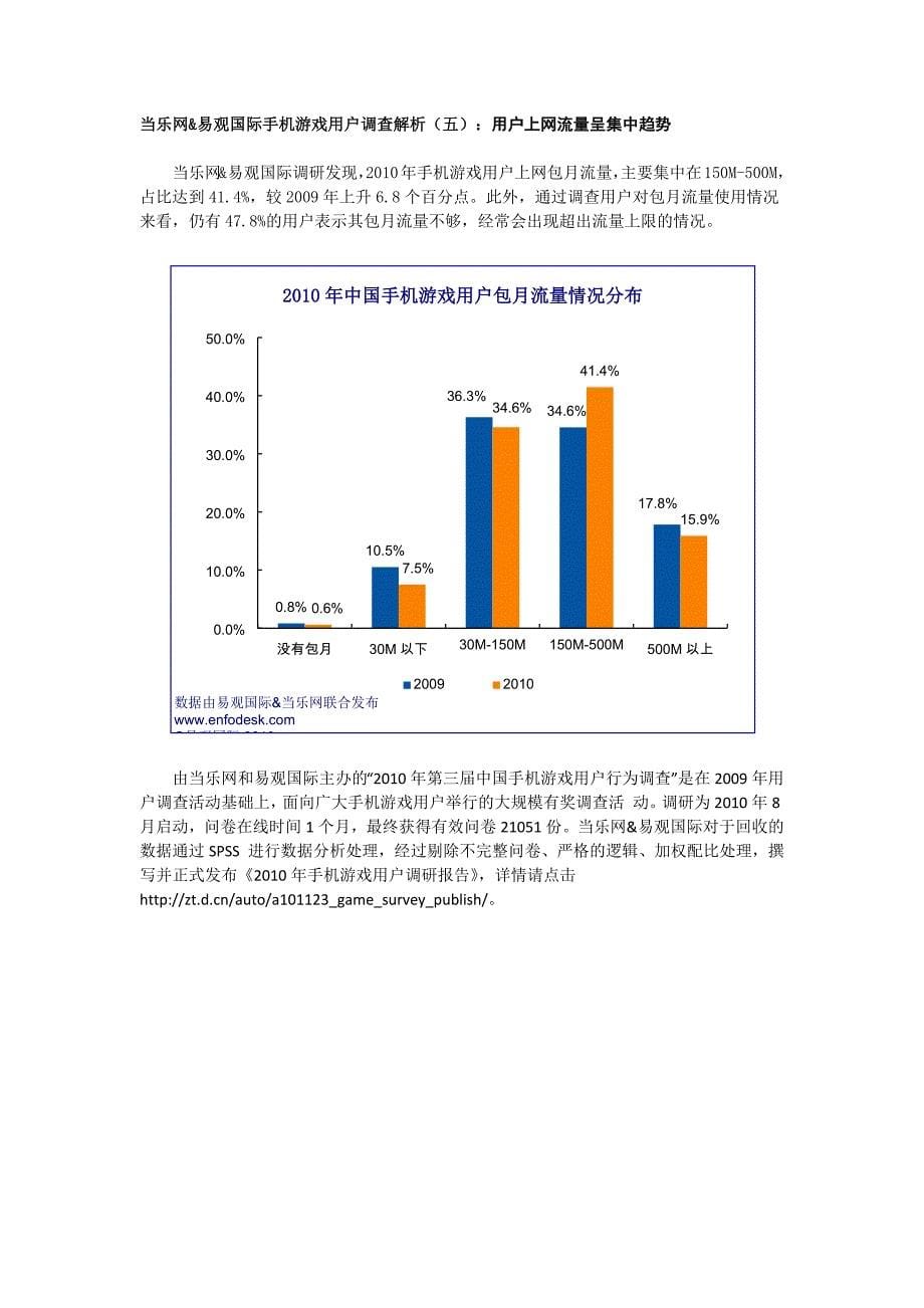 当乐网易观国际《2010手机游戏用户调查报告》数据解析_第5页