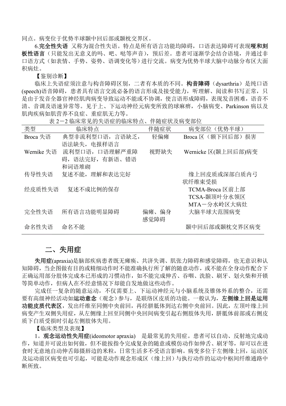 神经系统疾病的常见症状和体症_第4页